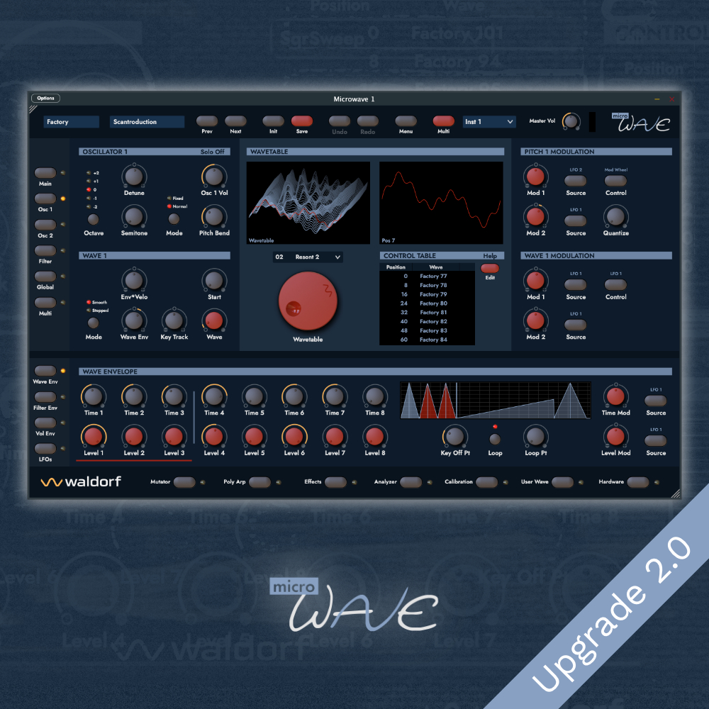 Microwave 1 – Upgrade 2